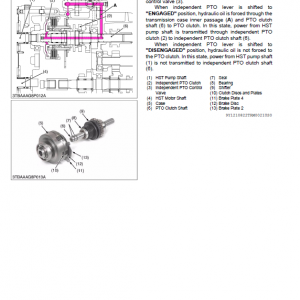 Kubota B2650hsdc, B3350hsdc Workshop Service Manual