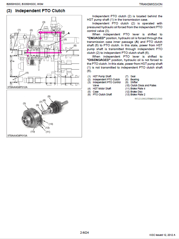 Kubota B2650hsdc, B3350hsdc Workshop Service Manual