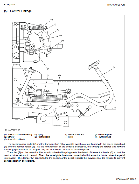 Kubota B3200 Tractor Workshop Service Manual