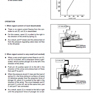 Komatsu Pw130-7k Excavator Service Manual