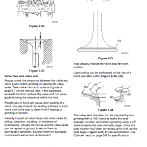 Komatsu 82e-6, 84e-6, 88e-6, 94e-6, 98e-6 Series Engine Manual