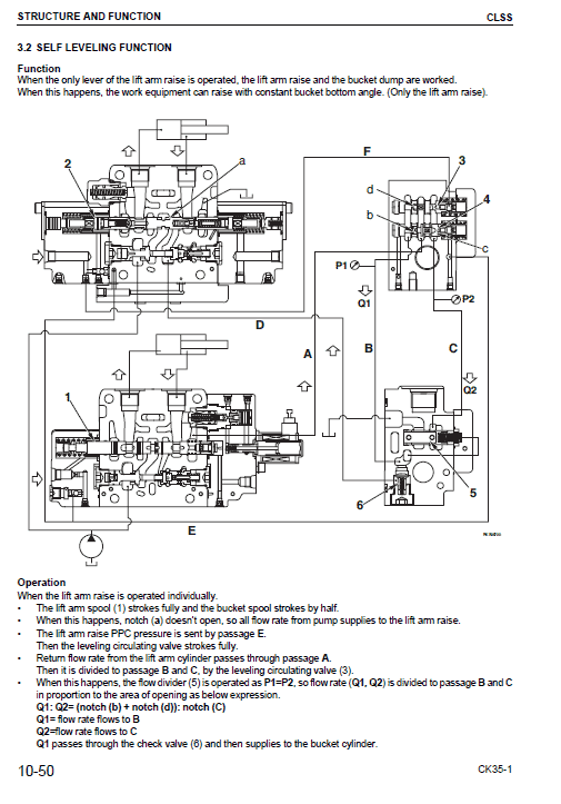 Komatsu Ck35-1 Skid-steer Loader Service Manual