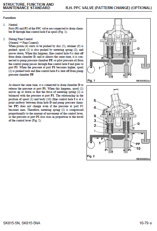 Komatsu Sk815-5n, Sk815-5na Skid-steer Loader Service Manual