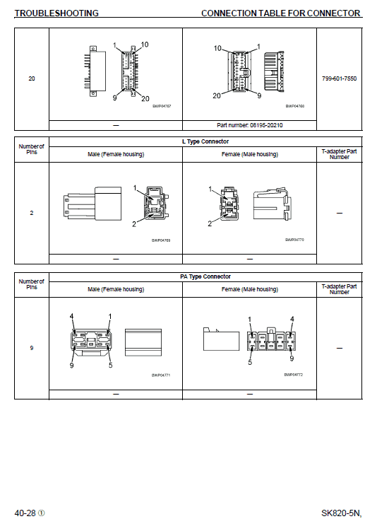 Komatsu Sk820-5n Skid-steer Loader Service Manual