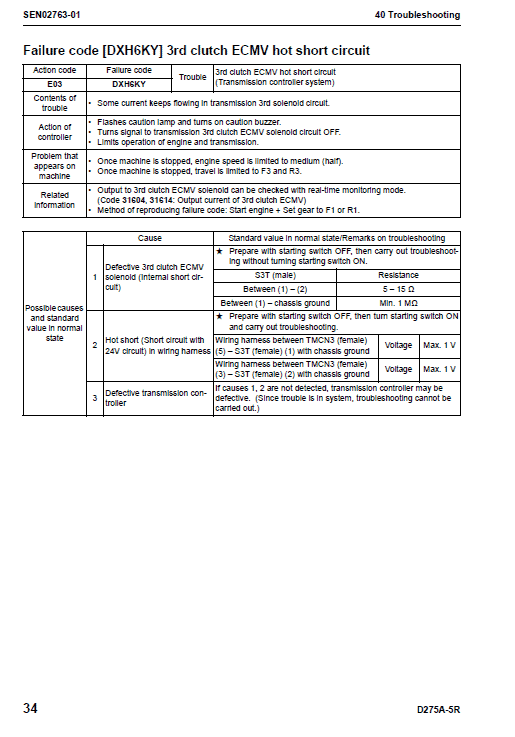 Komatsu D275a-5 Dozer Service Manual