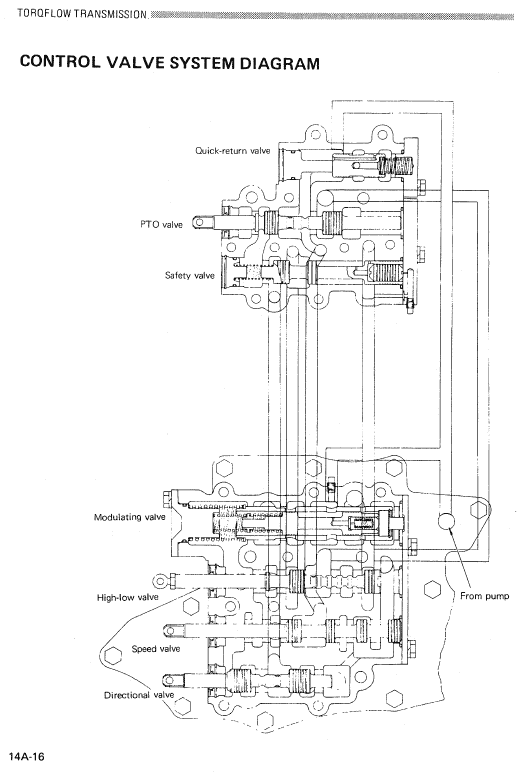 Komatsu D355-a1 Dozer Service Manual