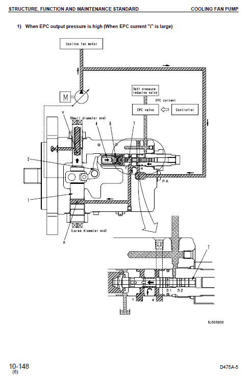 Komatsu D63e-1 Dozer Service Manual