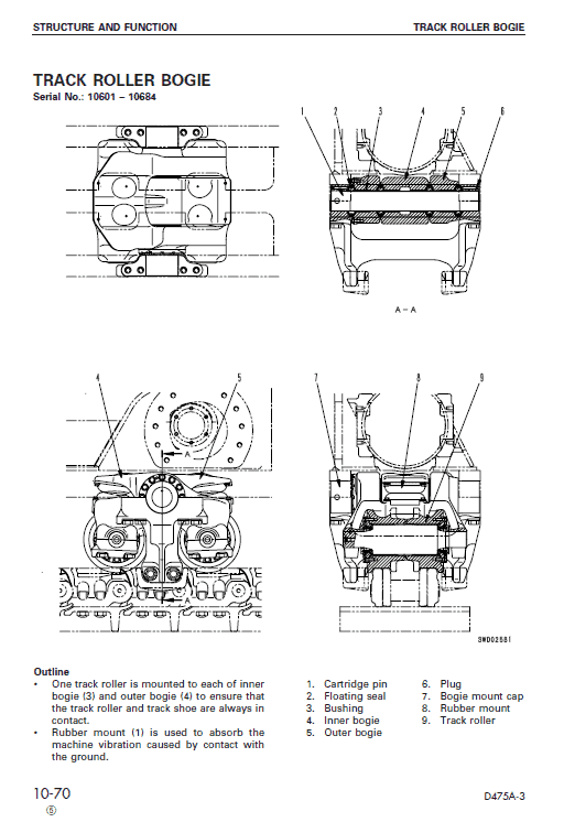 Komatsu D63e-1 Dozer Service Manual