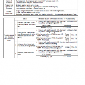 Komatsu D155a-6 Dozer Service Manual