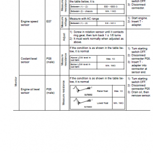 Komatsu Pw150es-6k Excavator Service Manual