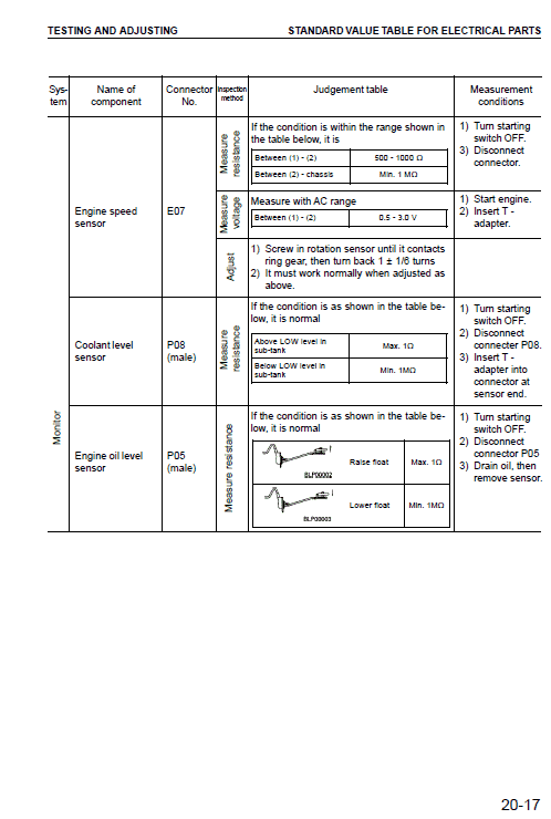 Komatsu Pw150es-6k Excavator Service Manual