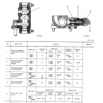 Komatsu D150a-1, D155a-1 Dozer Service Manual
