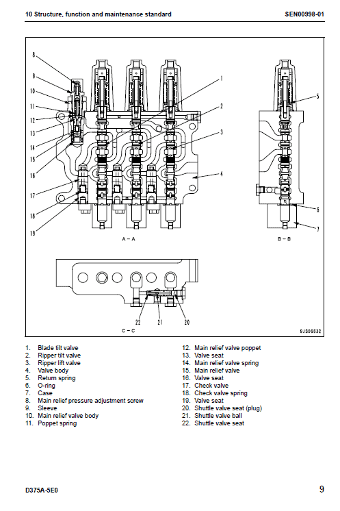 Komatsu D375a-5, D375a-5e0 Dozer Service Manual