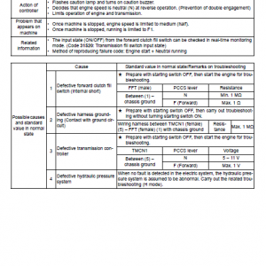 Komatsu D275ax-5, D275ax-5e0 Dozer Service Manual