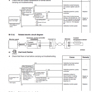 Komatsu Pw170es-6k Excavator Service Manual