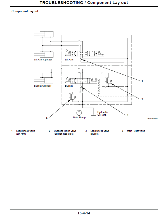 Hitachi Zw100 And Zw120 Wheel Loader Service Manual