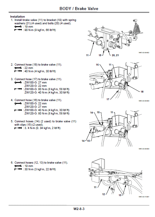 Hitachi Zw100-g, Zw120-g Wheel Loader Service Manual