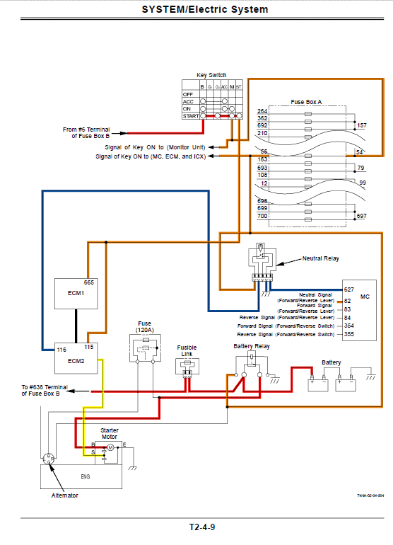 Hitachi Zw310 Wheel Loader Service Manual