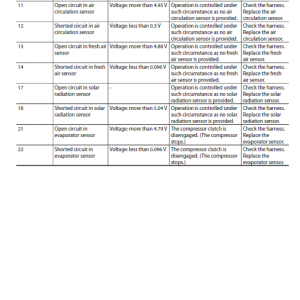 Hitachi Zw310-5a, Zw310-5b Wheel Loader Service Manual