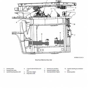 Hitachi Zw330, Zw330-6 Wheel Loader Service Manual