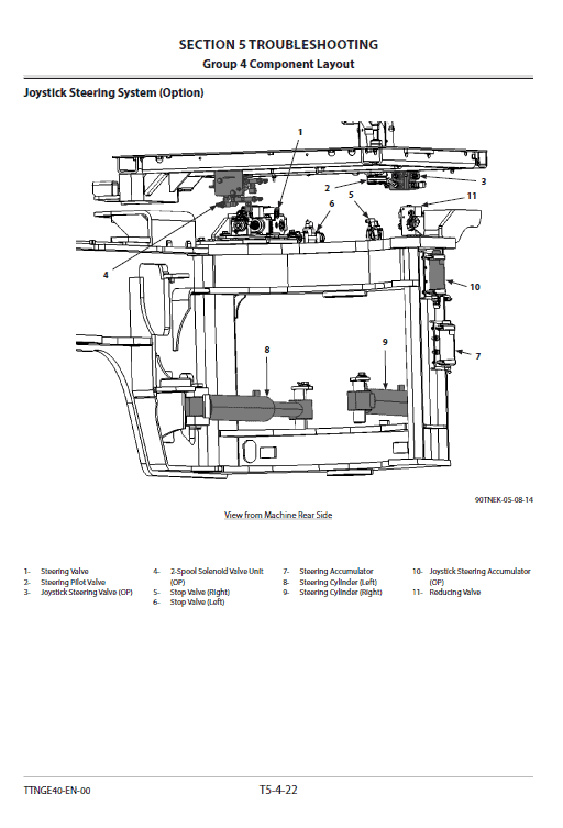 Hitachi Zw330, Zw330-6 Wheel Loader Service Manual