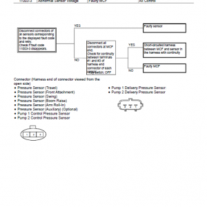 Hitachi Zx400r-3, Zx400lch-3 Excavator Service Manual