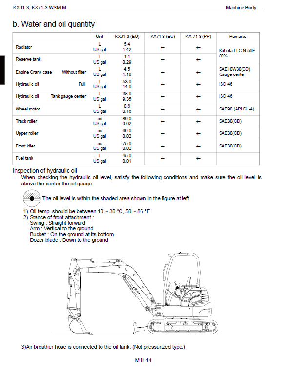 Kubota Kx61-3, Kx71-3 Excavator Workshop Service Manual