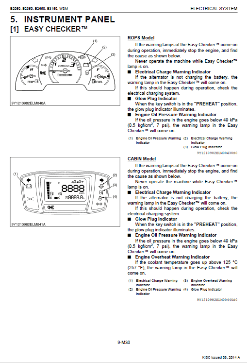 Kubota B2050, B2350, B2650, B3150 Tractor Workshop Manual