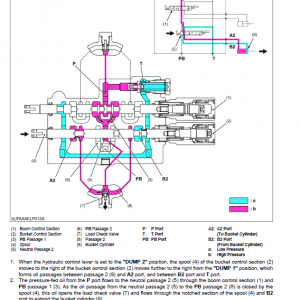 Kubota B2650hsdc, B3350hsdc Workshop Service Manual