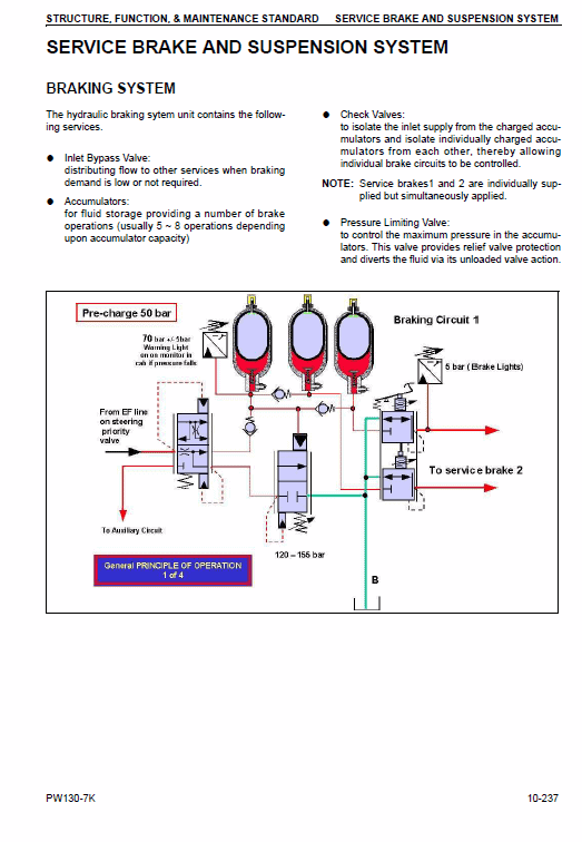 Komatsu Pw130-7k Excavator Service Manual