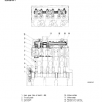 Komatsu 95 Series Engine Manual