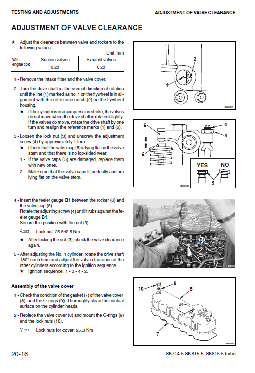 Komatsu Sk714-5, Sk815-5 Skid-steer Loader Service Manual