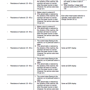 Komatsu Pw130es-6k Excavator Service Manual