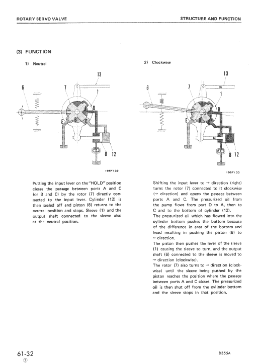 Komatsu D355a-3 Dozer Service Manual