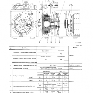 Komatsu D31pl-17, D31pll-17, D31p-17a, D31p-17b Dozer Manual