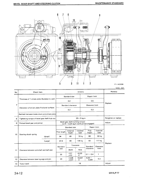 Komatsu D31a-17, D31e-17, D31p-17 Dozer Service Manual