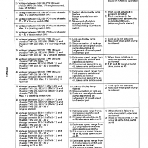 Komatsu D575a-2 Dozer Service Manual