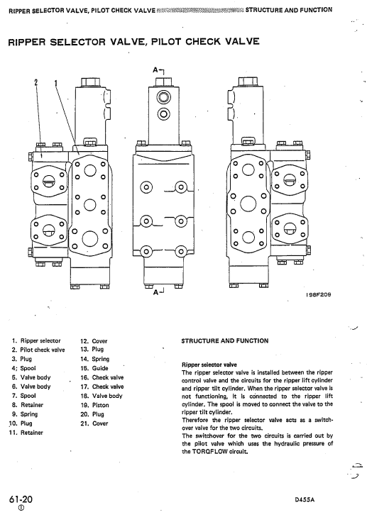 Komatsu D63e-1 Dozer Service Manual