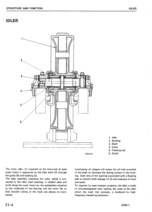 Komatsu D63e-1 Dozer Service Manual