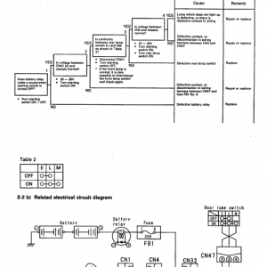 Komatsu D85ess-2, D85ess-2a Dozer Service Manual