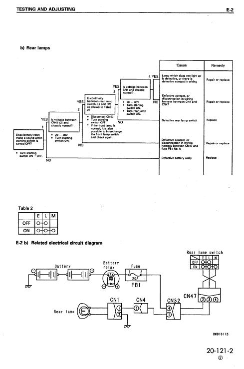 Komatsu D85ess-2, D85ess-2a Dozer Service Manual