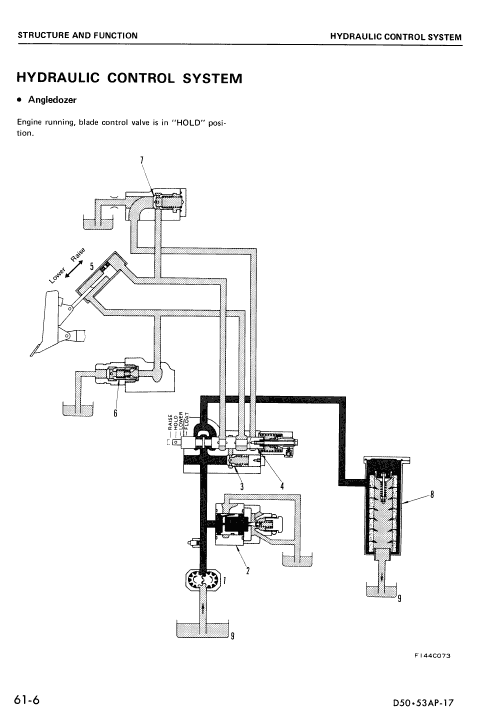 Komatsu D50a-17, D50p-17, D53a-17, D53p-17 Dozer Service Manual