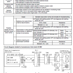 Komatsu D65ex-15, D65px-15, D65wx-15 Dozer Service Manual