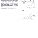 Hitachi Zw65, Zw75, Zw95 Wheel Loader Service Manual