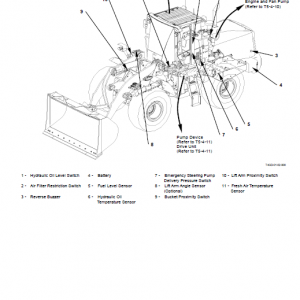 Hitachi Zw180 Wheel Loader Service Manual