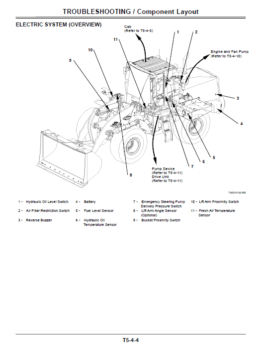 Hitachi Zw180 Wheel Loader Service Manual