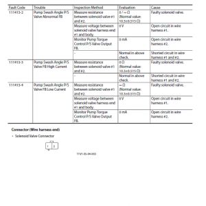 Hitachi Zw180-5a, Zw180-5b Wheel Loader Service Manual