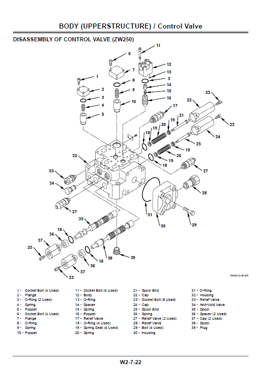 Hitachi Zw220, Zw250 Wheel Loader Service Manual