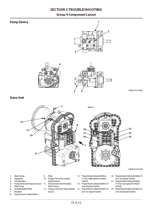 Hitachi Zw250-5b Wheel Loader Service Manual