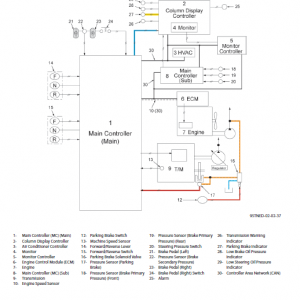 Hitachi Zw550-5b Wheel Loader Service Manual